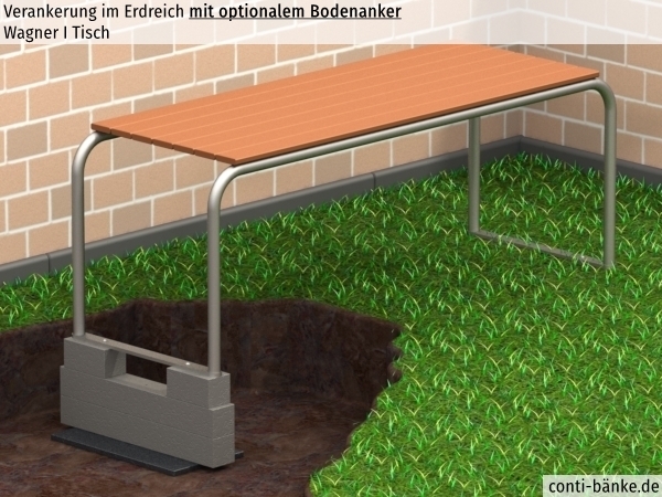 Wagner-I-Tisch-Bodenanker