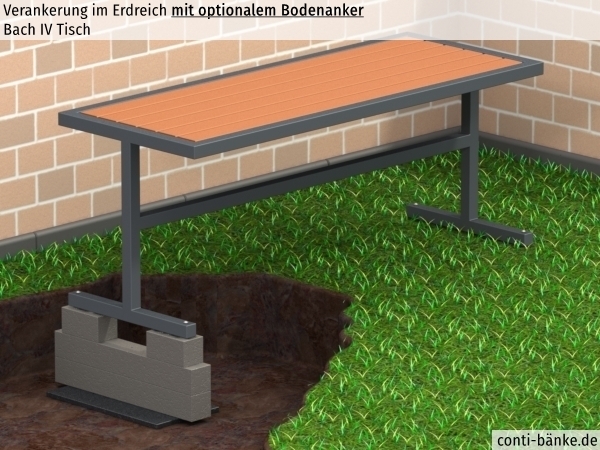 Bach-IV-Tisch-Bodenanker