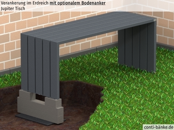 Jupiter-Tisch-Bodenanker