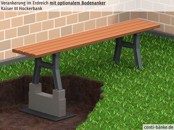 Kaiser-III-Hockerbank-Bodenanker