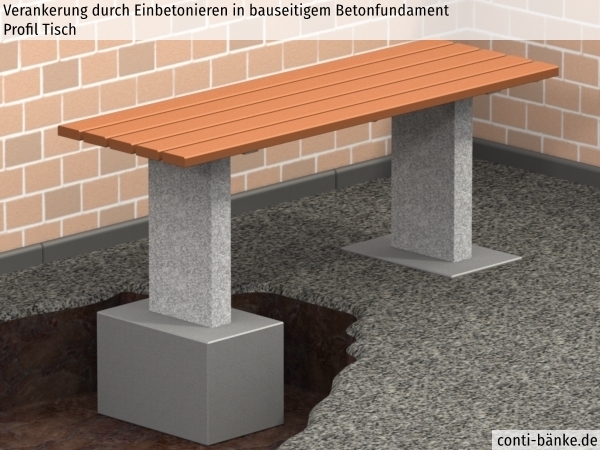 Profil-Tisch-Betonfundament
