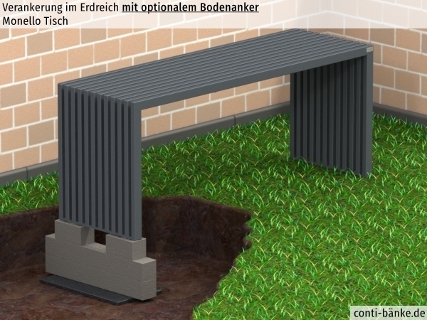 Monello-Tisch-Bodenanker