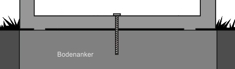 Bach-II-Bodenanker